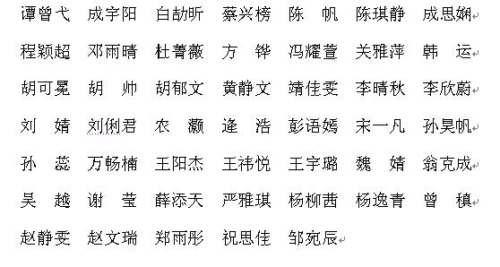 2014年英国上市公司官网365会计学（ACCA方向）实验班录取通知