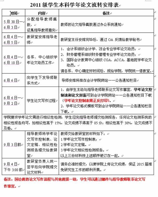 英国上市公司官网3652011级本科学年论文导师安排