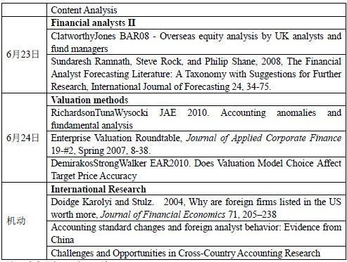 英国上市公司官网3652014年度第二次师资培训讲座公告