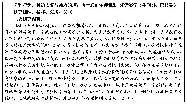 英国上市公司官网365政府会计研究所2013年年度回顾