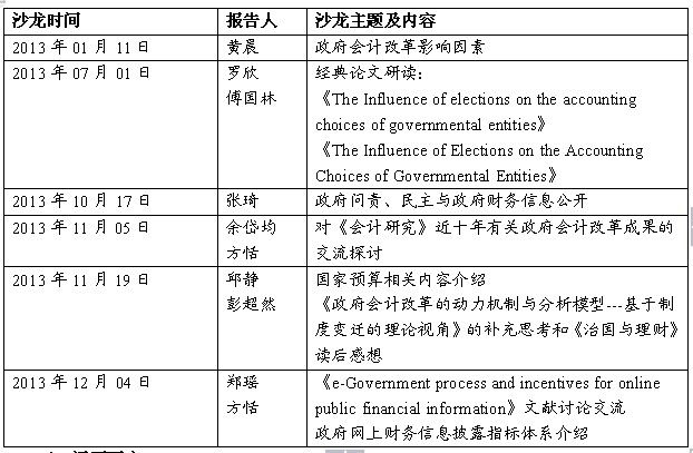 英国上市公司官网365政府会计研究所2013年年度回顾