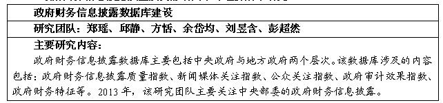 英国上市公司官网365政府会计研究所2013年年度回顾