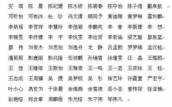 关于英国上市公司官网3652016级会计学(拔尖创新实验班)资格审查和选测测试安排的通知
